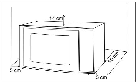 FAGOR MW-3309CEX - LOCALIZAZão - 2