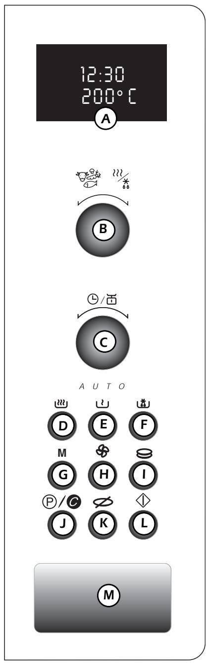 FAGOR MW-3309CEX - Bedienung - 1