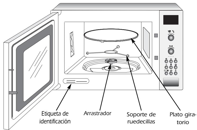FAGOR MW-3309CEX - Descripción general - 1