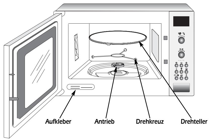 FAGOR MW-3309CEX - Beschreibung - 1