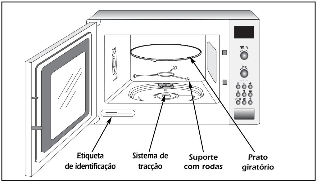 FAGOR MW-3309CEX - Apresentação - 1