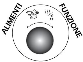 FAGOR MW-3309CEX - I selettori - 3