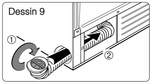 FAGOR SLF041-1 - Modification de la sortie d'air - 2