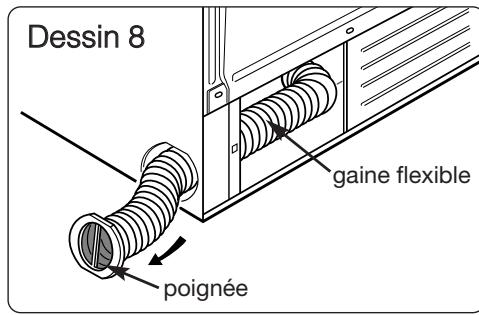 FAGOR SLF041-1 - Modification de la sortie d'air - 1