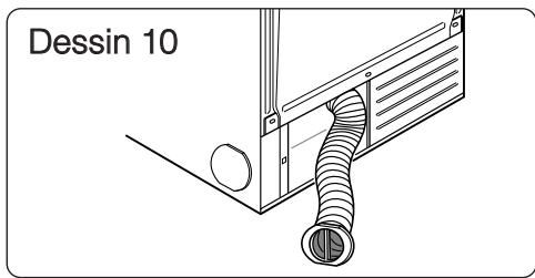 FAGOR SLF041-1 - Modification de la sortie d'air - 3