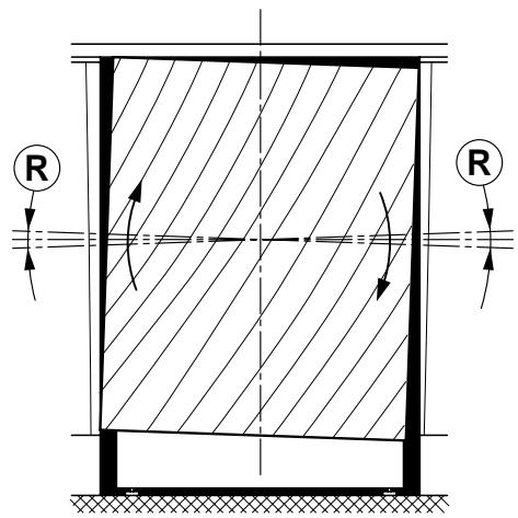 FAGOR SUPER SETMO SYSTEM - UNDER COUNTERS - 11