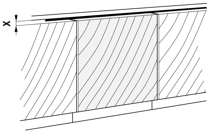 FAGOR SUPER SETMO SYSTEM - UNDER COUNTERS - 23