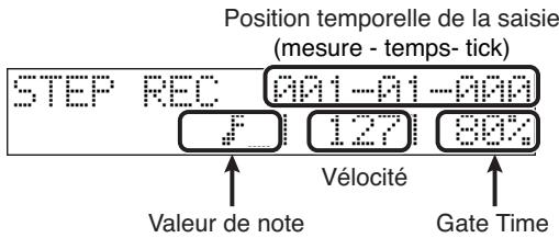 Position temporelle de la saisie (mesure - temps- tick) STEP REC 001-01-02A F 127 804 Vélocité Valeur de note Gate Time