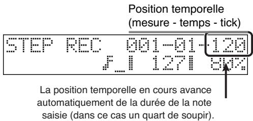 Position temporelle (mesure - temps - tick) STEP REC 001-01-120 J_1 1271 504 La position temporelle en cours avance automatiquement de la durée de la note saisie (dans ce cas un quart de soupir)