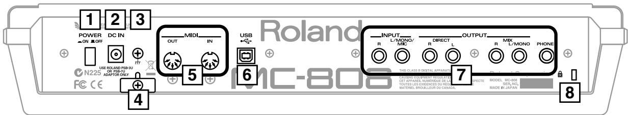 POWER DC IN ON OFF N225 ADAPTOR ONLY USE ROLAND PIS-3U OR PIS-3U 4 MIDI IN OUT USB 6 INPUT L/MONO/ MIC DIRECT R L/MONO PHONE THIS CLASS B DIGITAL APPARATE CAUSENG EQUIPMENT FOR LATE LET APPAREL CHANGES OUT OF TOUTES LES EXGENUES OUT OF MATERIAL BROSUEUR DU CANADA. MODEL MC-808 SER, NO. MADE IN JAPAN