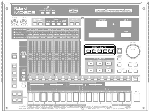 ROLAND MC808 - Activation/désactivation des effets - 1