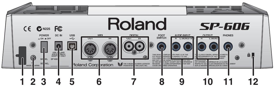 ROLAND SP606 - Fente pour carte de mémoire - 1