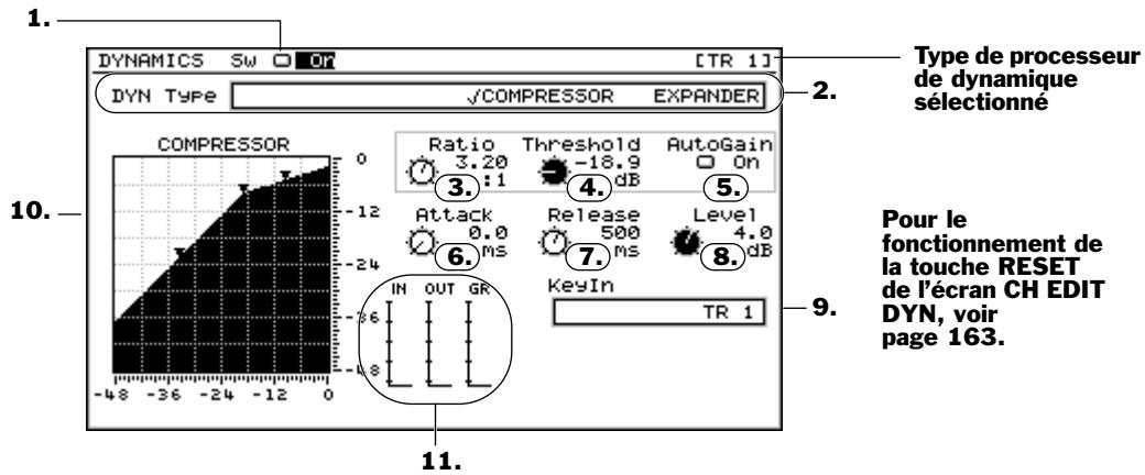 ROLAND VS2400CD - L'écran dynamics - 1