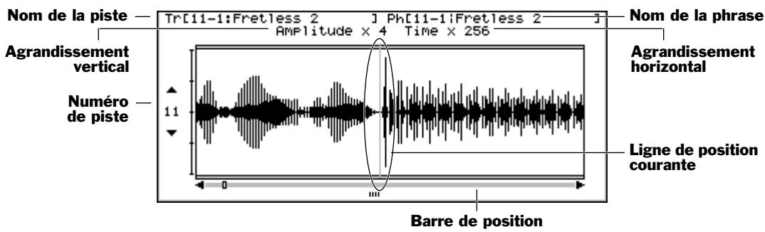 ROLAND VS2400CD - Affichage de la forme d'onde - 2