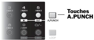 ROLAND VS2400CD - Auto-Punch - 1