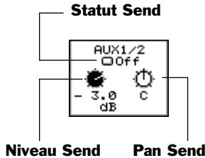 ROLAND VS2400CD - Départs aux 1-8 - 2