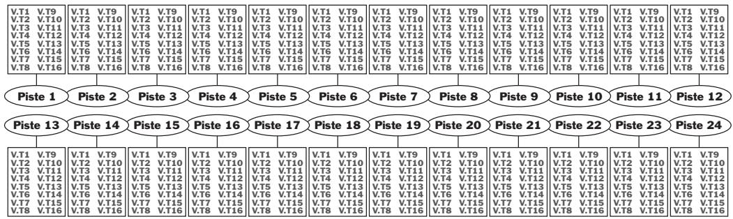 ROLAND VS2400CD - Puissance des pistes virtuelles v-tracks - 1