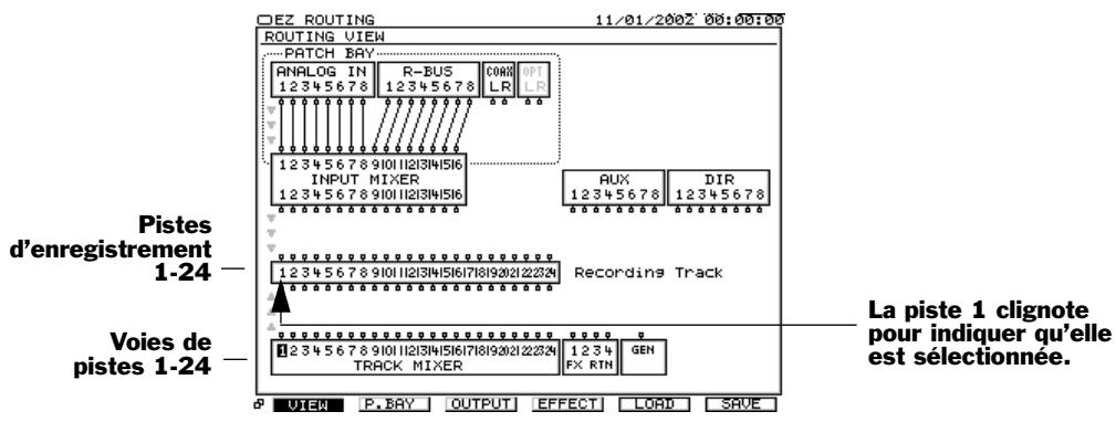ROLAND VS2400CD - Routage rapide d'un report de pistes - 1