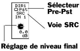 ROLAND VS2400CD - Configuration d'un trajet direct - 2