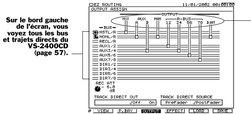 ROLAND VS2400CD - Configuration pour les moniteurs roland DS - 1