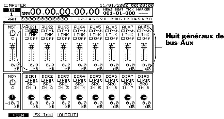 ROLAND VS2400CD - Configuration d'un bus aux à l'écran MASTER EDIT - 1
