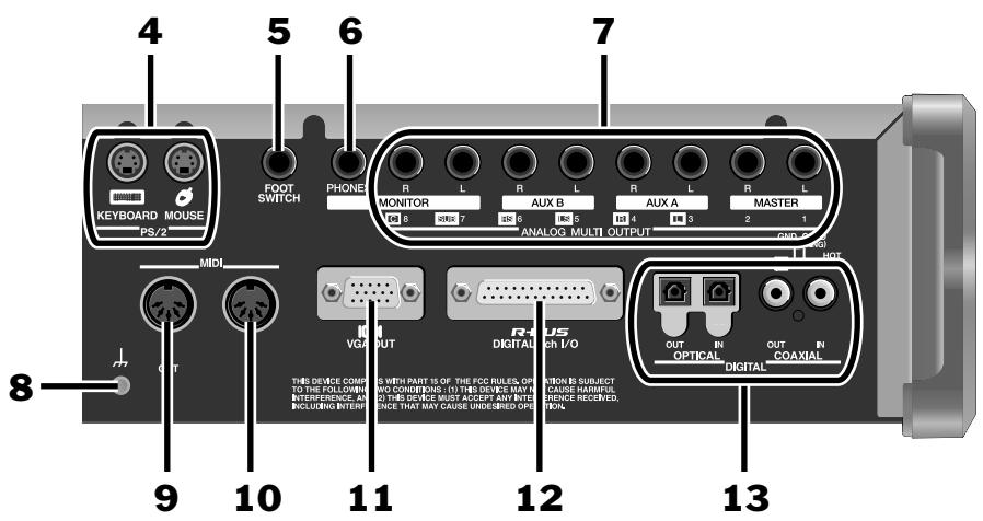 ROLAND VS2400CD - 3—Orifices d'aération du ventilateur - 2