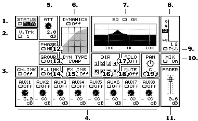 ROLAND VS2400CD - L'écran CH EDIT VIEW - 1