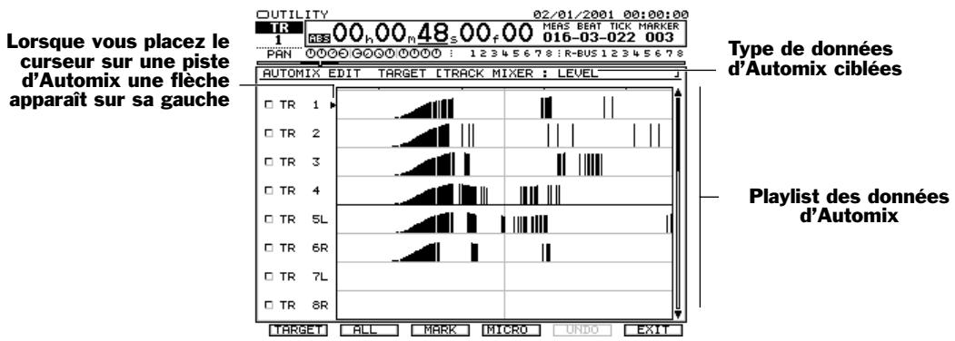 ROLAND VS2400CD - L'écran automix EDIT - 1