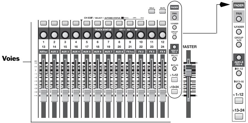 ROLAND VS2400CD - Changer de voie - 1