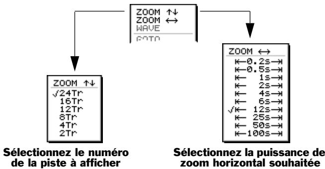 ROLAND VS2400CD - Agrandissement ou rétrécissement de la playlist (zoom) - 1