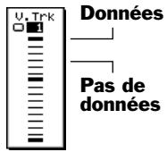 ROLAND VS2400CD - V. Trk (voie de piste uniquement) - 2