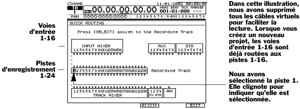 ROLAND VS2400CD - Routage rapide d'un signal d'entrée à une piste - 3