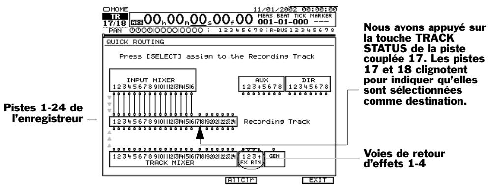 ROLAND VS2400CD - Fonction quick routing d'un retour d'effet - 1