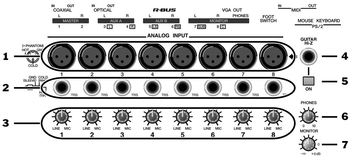 ROLAND VS2400CD - Entrées analogiques - 1