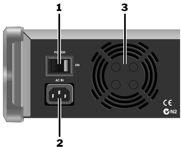 ROLAND VS2400CD - 2—Embase AC IN - 1