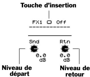 ROLAND VS2400CD - Insertion d'effets sur une voie d'entrée ou de piste - 2