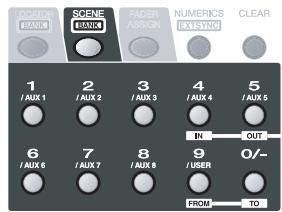 ROLAND VS2400CD - Opérations élémentaires sur les scènes - 2