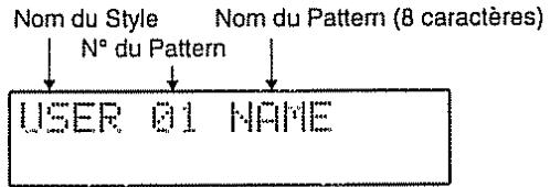 Nom du Style N° du Pattern Nom du Pattern (8 caractères) USER 01 NAME