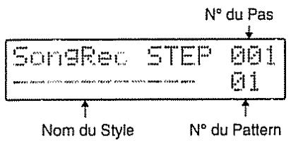 SongRec STEP 001 Nom du Style N° du Pass 01 N° du Pattern