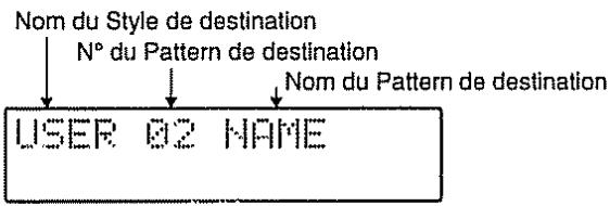 ROLAND DR-202 - Copier des Patterns - 4