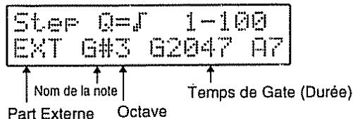 Step Q=1 1-100 EXT G#3 G2047 A7 ↑ Nom de la note ↑ Part Externe Octave Temps de Gate (Durée)