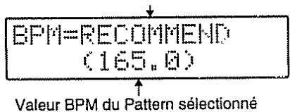 BPM=RECOMMEND (165.0) Valeur BPM du Pattern sélectionné