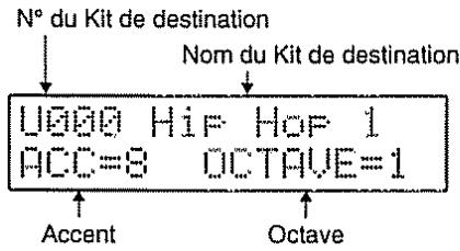 N° du Kit de destination Nom du Kit de destination U000 HiF Hop 1 ACC=8 OCTAVE=1 Accent Octave