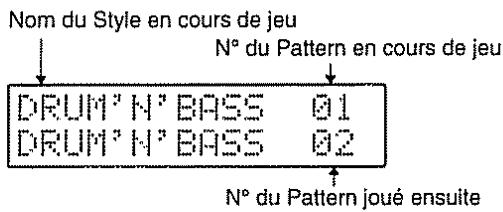 Nom du Style en cours de jeu N° du Pattern en cours de jeu DRUM° N° BASS 01 DRUM° N° BASS 02 N° du Pattern joué ensuite