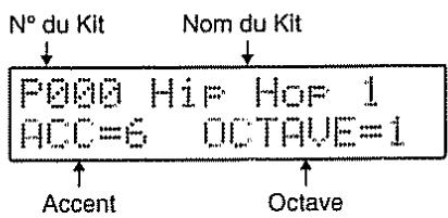 N° du Kit Nom du Kit P000 Hip Hop 1 ACC=6 OCTAVE=1 Accent Octave