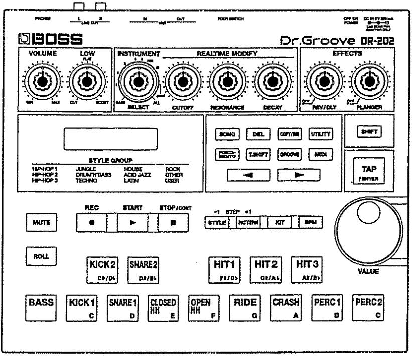 PHONE LINE OUT M OUT FOOT SWITCH OFF ON POWER DC IN 4V SHA B=0-1 AC/PRD BOSS Dr.Groove DR-202 VOLUME LOW INSTRUMENT REALTIME MODIFY EFFECTS MIN MAX OUT ROCKET SELECT ALL CUTOFF REXORANCE DECAY REV/DLY PLANGER STYLE GROUP BONG DEL OPT/NE UTILITY PORT-MONTO LSHIFT GROOVE MEDI SHIFT TAP / ENTER HIP-HOP 1 HIP-HOP 2 HIP-HOP 3 JUNGLE DRUM/YBASS TECHNO HOUSE ADO JAZZ LATIN ROCK OTHER USER REC START STOP/CONT +1 STEP +1 STYLE NOTEM KIT BPM ROLL KICK2 C#/D# SNARE2 DR/B# HIT1 FR/G# HIT2 QF/A# HIT3 A#/B# BASS KICK1 C SNARE1 D CLOSED HH E OPEN HH F RIDE G CRASH A PERC1 B PERC2 C VALUE