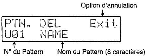 Option d'annulation PTN. DEL Exit UGI NAME N° du Pattern Nom du Pattern (8 caractères)