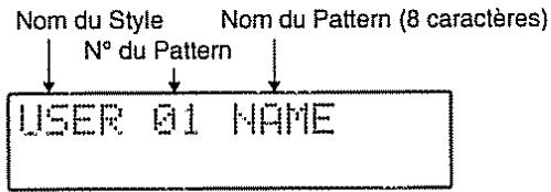 Nom du Style N° du Pattern Nom du Pattern (8 caractères) USER 01 NAME
