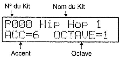N° du Kit Nom du Kit P000 Hip Hop 1 ACC=6 OCTAVE=1 Accent Octave