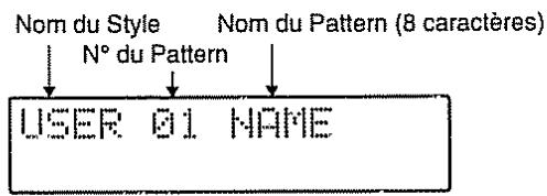 Nom du Style N° du Pattern Nom du Pattern (8 caractères) USER 01 NAME